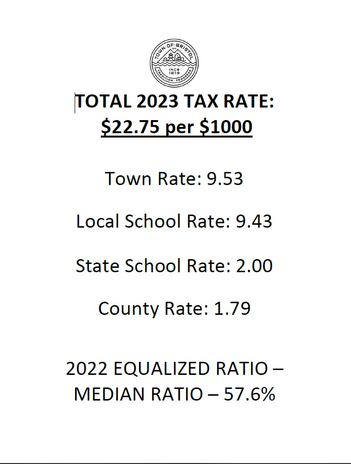 2023 Tax Rate