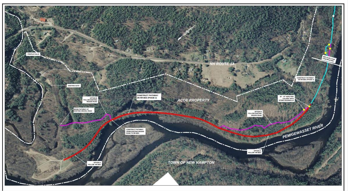 Page 1 Proposed Pemi-Path