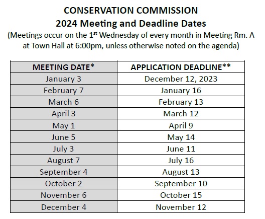 Conservation Commision 2024 filing dates and deadlines