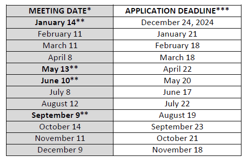 2025 HDC Dates