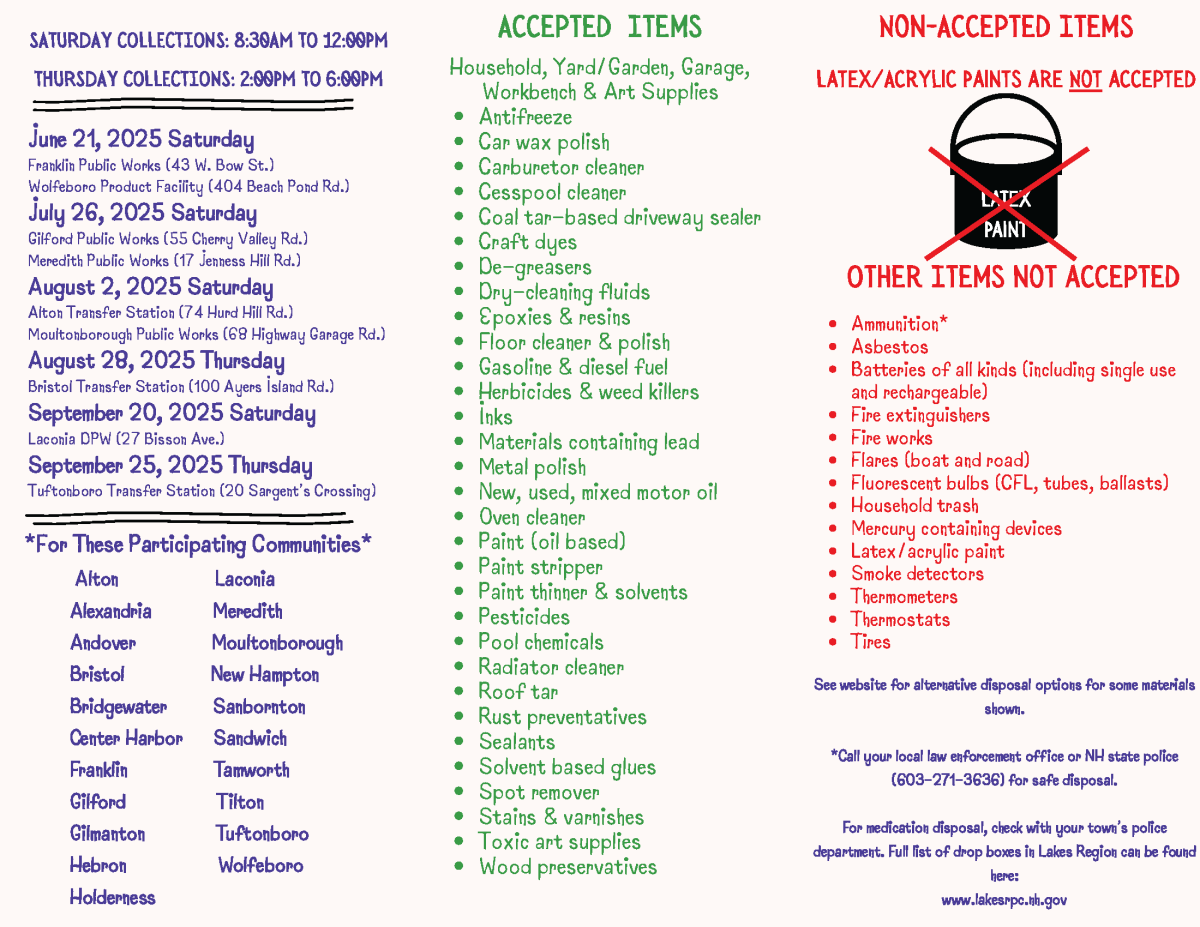 HHW Day 2025 Flyer-page 2