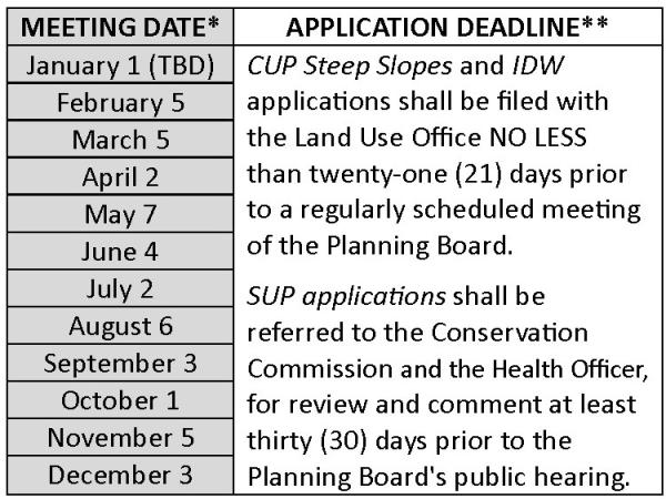 2025 CC Dates