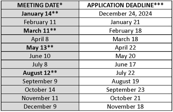 2025 HDC Dates
