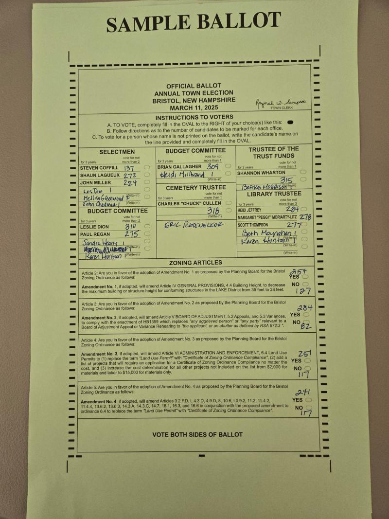 ballot 1