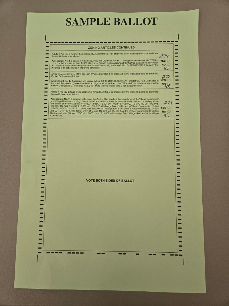 ballot 2